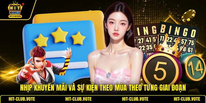 Nhịp khuyến mãi và sự kiện theo mùa theo từng giai đoạn