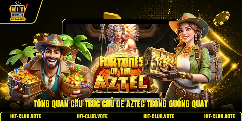 Tổng quan cấu trúc chủ đề Aztec trong guồng quay